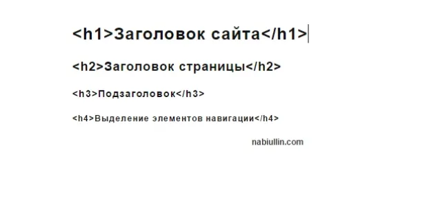 Использование заголовков h1-h6 на сайте