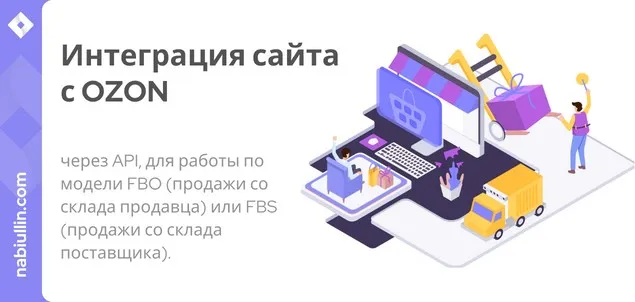 Интеграция сайта с Ozon: способы, тарифы и этапы подключения